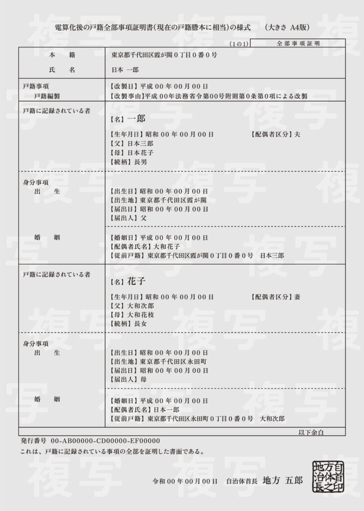 戸籍全部事項証明書(戸籍謄本)のサンプル